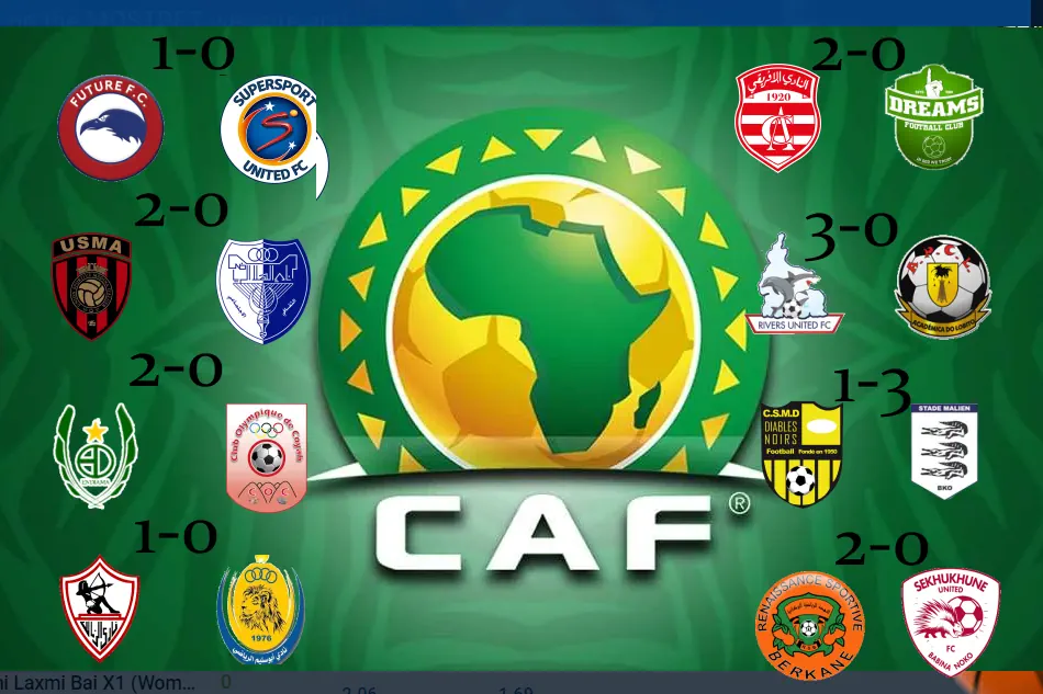 résultats CAF 2023/2024 premier tour